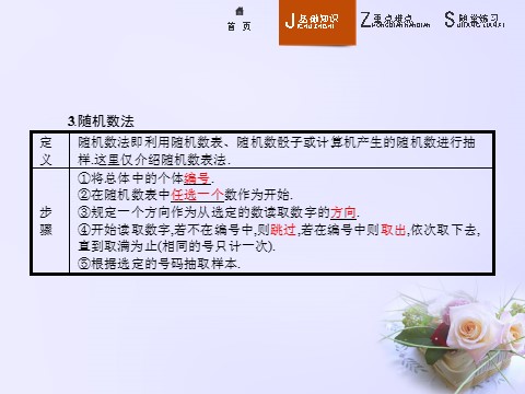 高中数学必修三 2.1.1 简单随机抽样课件 新人教A版必修3第5页