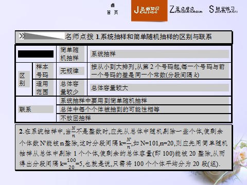 高中数学必修三 2.1.2 系统抽样课件 新人教A版必修3第4页