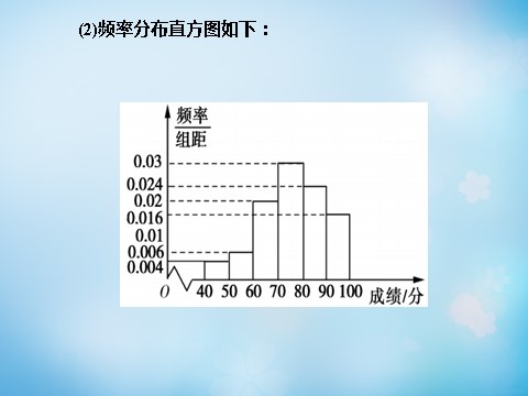 高中数学必修三2.2.1用样本的频率分布估计总体分布（一）课件 新人教A版必修3第8页