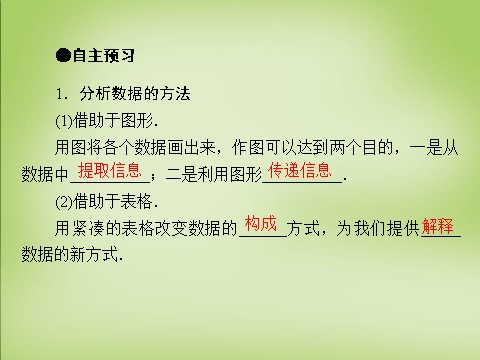 高中数学必修三2.2.1用样本的频率分布估计总体分布课件 新人教A版必修3第7页