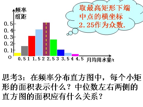 高中数学必修三2.2.2.1用样本的数字特征估计总体的数字特征（一）第6页