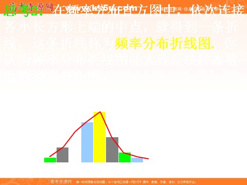 高中数学必修三2.2.1-2用样本的频率分布估计整体分布 (数理化网)第6页