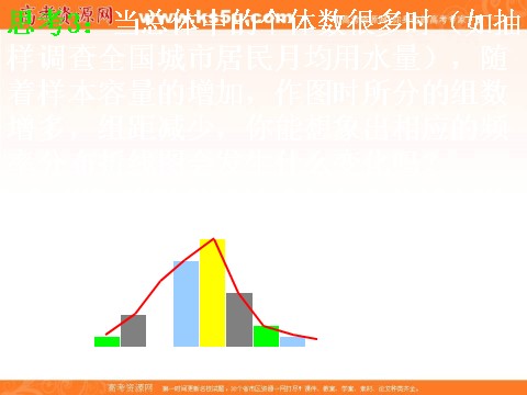 高中数学必修三2.2.1-2用样本的频率分布估计整体分布 (数理化网)第7页