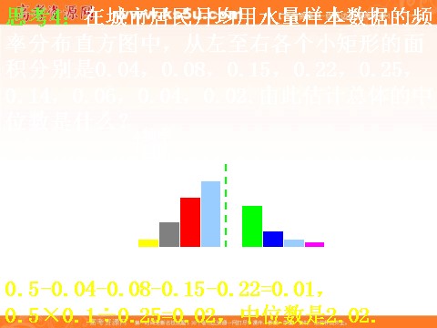 高中数学必修三2.2.2-1用样本数字特征估计总体数字特征 (数理化网)第7页