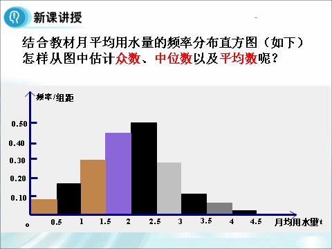 高中数学必修三2.2.2《用样本的数字特征估计总体的数字特征》（1课时） 第6页