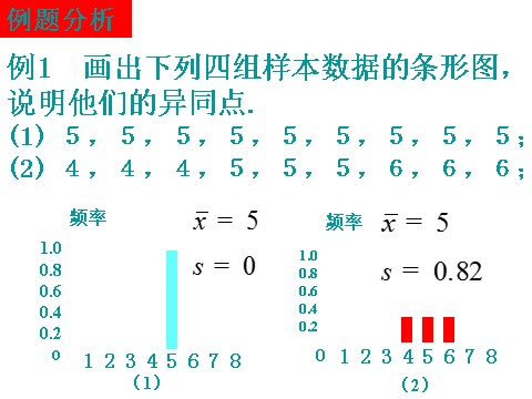 高中数学必修三2.2.2.2用样本的数字特征估计总体的数字特征（二）  第6页