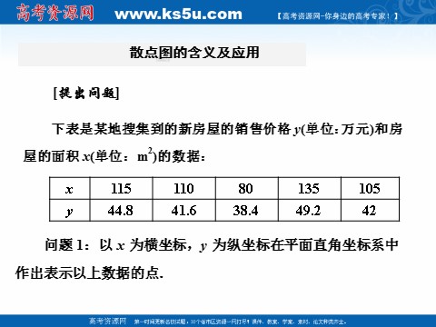 高中数学必修三2.3 变量间的相关关系 (数理化网)第5页