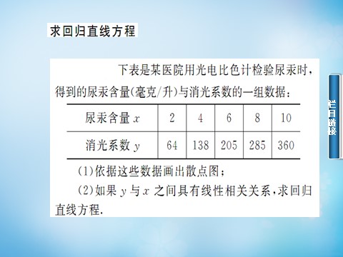 高中数学必修三2.3.1变量之间的相关关系及两个变量的线性相关课件 新人教A版必修3第10页