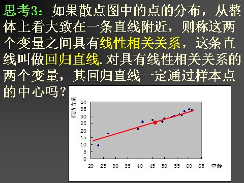 高中数学必修三2.3.2回归直线及其方程第7页