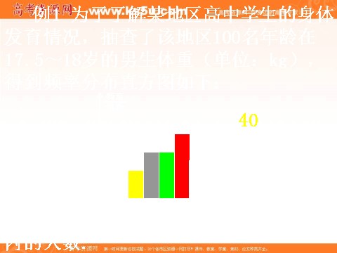 高中数学必修三统计单元复习2(数理化网)第2页