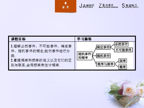 高中数学必修三 3.1.1 随机事件的概率课件 新人教A版必修3第2页