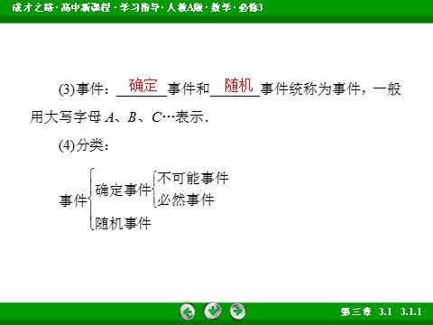 高中数学必修三3.1.1 课件第10页