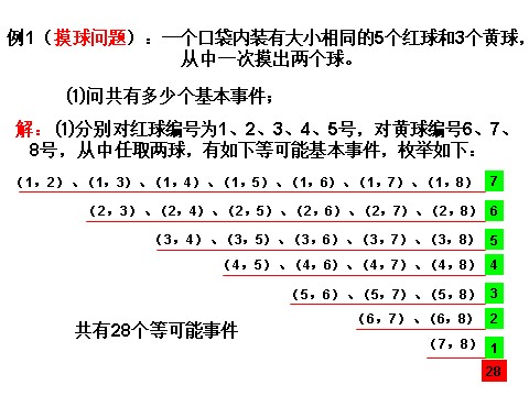 高中数学必修三3.2.1第7页