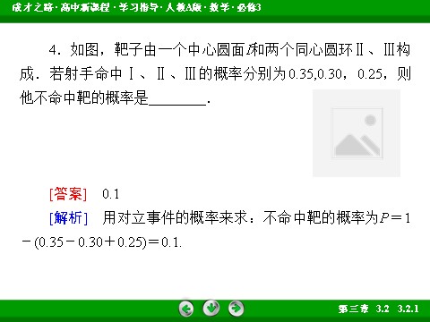 高中数学必修三3.2.1 课件第9页