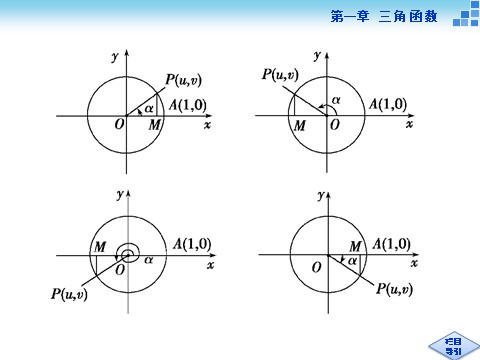 高中数学必修四4．1单位圆与任意角的正弦函数、余弦函数的定义、4．2单位圆与周期性第5页