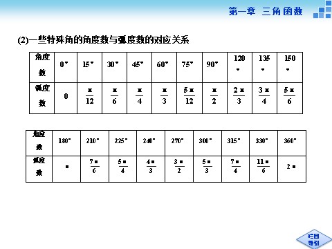 高中数学必修四弧度制第7页