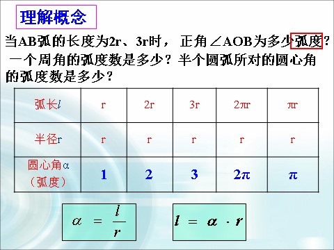 高中数学必修四1.1.2《弧度制》 第8页