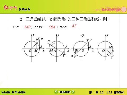 高中数学必修四1-2-1-2单位圆与三角函数线第10页