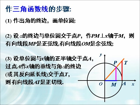 高中数学必修四1.2.1《任意角的三角函数》（第3课时） 第10页