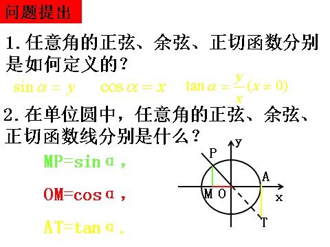 高中数学必修四1.2.2《同角三角函数的基本关系》课件（新人教A版必修4）第2页