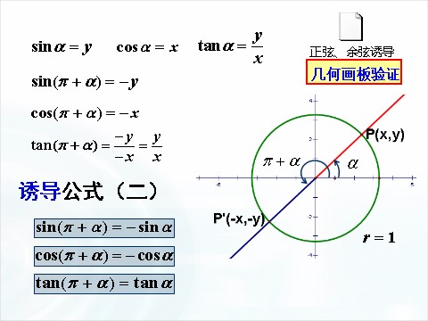 高中数学必修四1.3《三角函数的诱导公式》（第1课时） 第7页