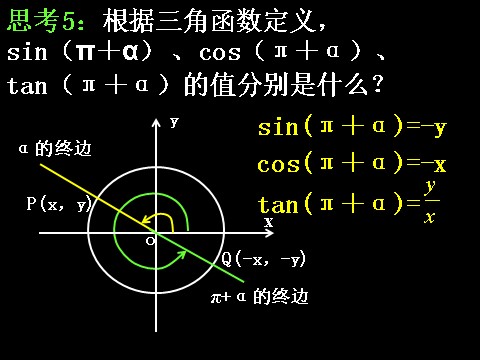 高中数学必修四1.3-1三角函数的诱导公式）第9页