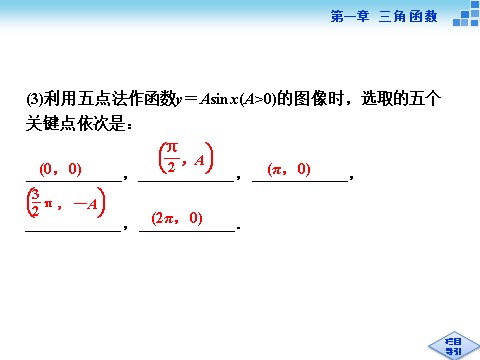 高中数学必修四5.1正弦函数的图像第5页