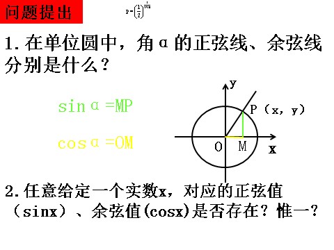 高中数学必修四1.4.1《正弦、余弦函数图象》课件（新人教A版必修4）第2页