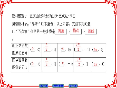 高中数学必修四 三角函数 1.4.1 第5页