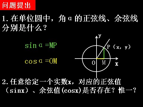 高中数学必修四1.4.1正弦函数、余弦函数的图象）第2页