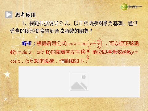 高中数学必修四1.4.1 正弦函数、余弦函数的图象同步辅导与检测课件 新人教A版必修4第8页