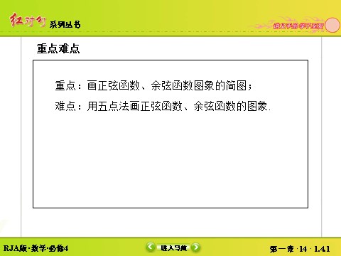 高中数学必修四1-4-1正弦函数、余弦函数的图象 第5页