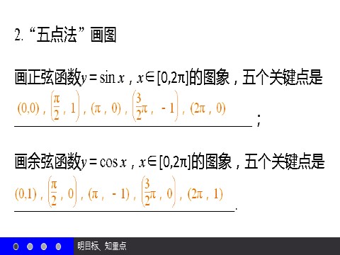 高中数学必修四1.4.1 正弦函数、余弦函数的图象 第5页