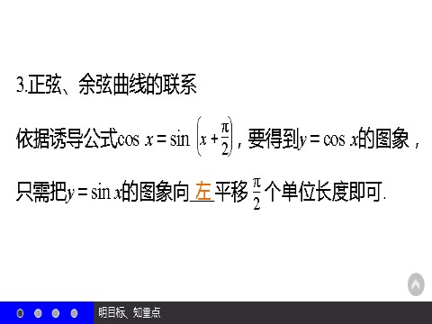 高中数学必修四1.4.1 正弦函数、余弦函数的图象 第6页