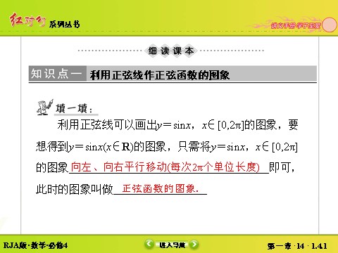 高中数学必修四1-4-1正弦函数、余弦函数的图象第7页