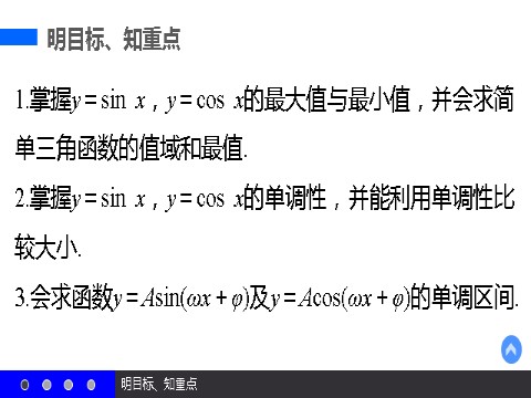 高中数学必修四1.4.2 正弦函数、余弦函数的性质（二） 第3页