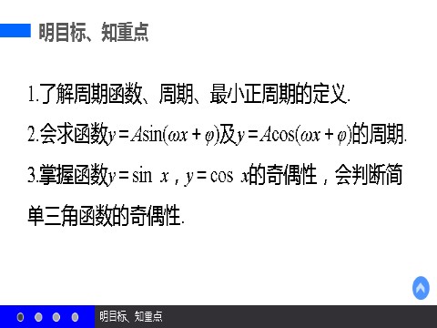 高中数学必修四1.4.2 正弦函数、余弦函数的性质（一） 第3页