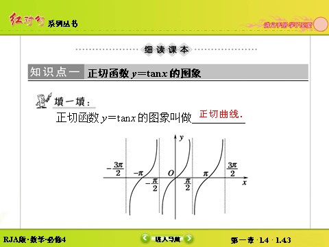 高中数学必修四1-4-3正切函数的性质与图象第7页