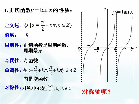 高中数学必修四1.4.5《正切函数的性质与图象》 第9页