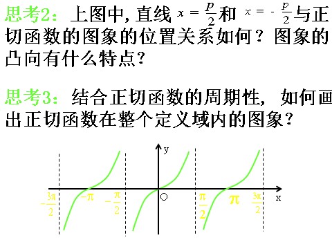 高中数学必修四1.4.3《正切函数的图象与性质》课件（新人教A版必修4）第10页