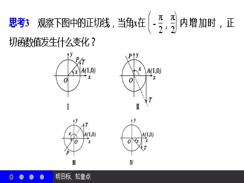 高中数学必修四1.4.3 正切函数的性质与图象 第9页