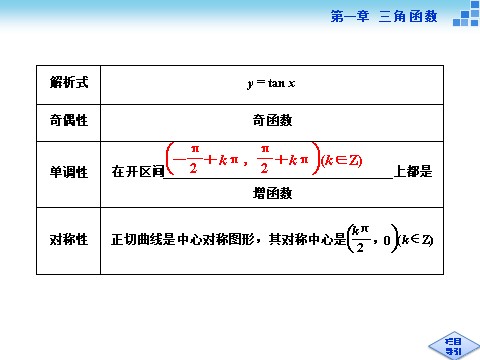 高中数学必修四7．1正切函数的定义、7．2正切函数的图像与性质、7．3正切函数的诱导公式第7页