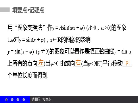 高中数学必修四1.5 函数y＝Asin（ωx＋φ）的图象（一） 第4页