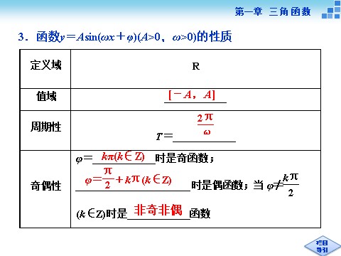高中数学必修四函数y＝Asin(ωx＋φ)的图像与性质训练案知能提升第2课时第8页