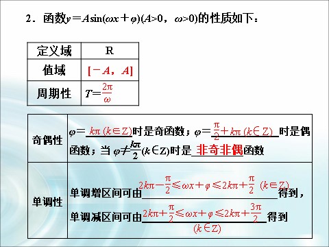 高中数学必修四1.5《函数y=Asin（wx+φ）的图象》（第2课时） 第5页
