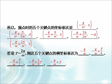 高中数学必修四1.5《函数y=Asin（wx+φ）的图象》（第2课时） 第7页