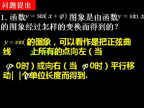 高中数学必修四1.5-2函数的图像）第2页