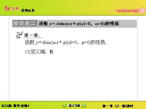 高中数学必修四1-5-2函数y＝Asin（ωx＋φ）的性质及应用第10页