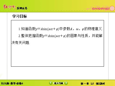 高中数学必修四1-5-2函数y＝Asin（ωx＋φ）的性质及应用第4页