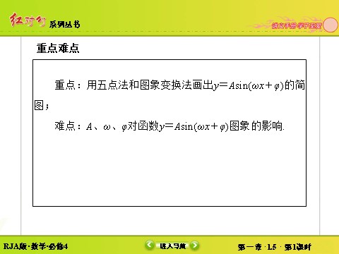 高中数学必修四1-5-1函数y＝Asin（ωx＋φ）的图象 第5页